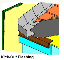 Kick-Out Flashing